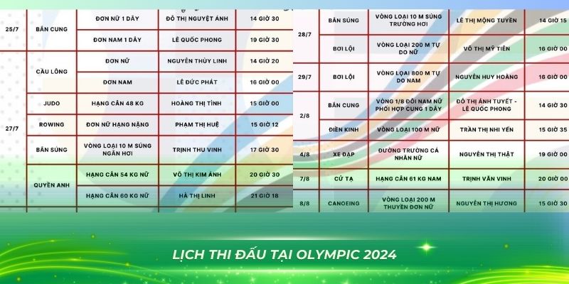 qh8888 xổ số bình định